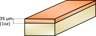 Imagem da espessura de cobre