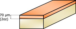 Imagem da espessura de cobre padrão